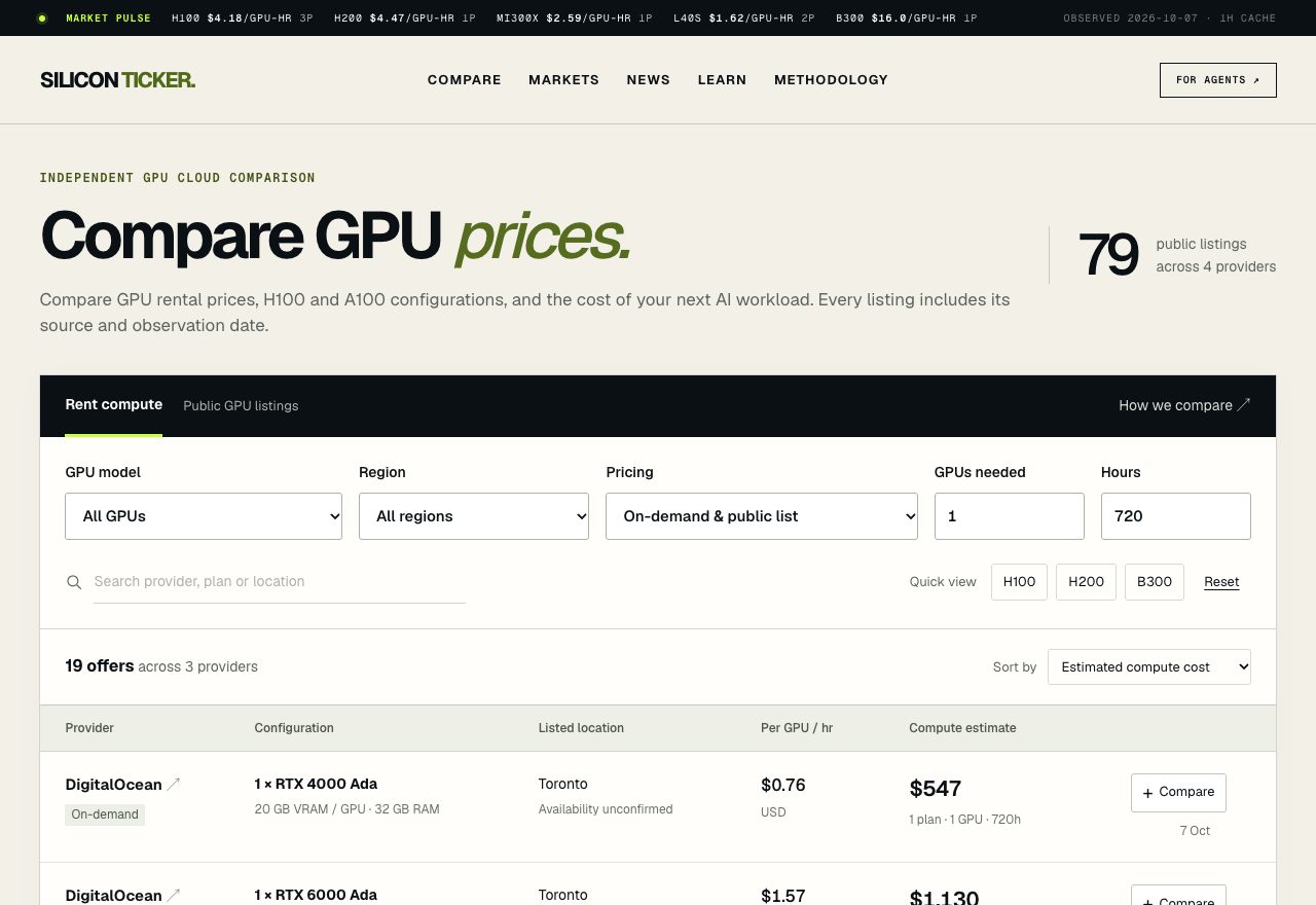 SiliconTicker website preview